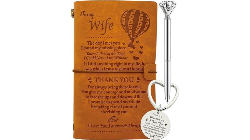 thoughtful gifts for wife