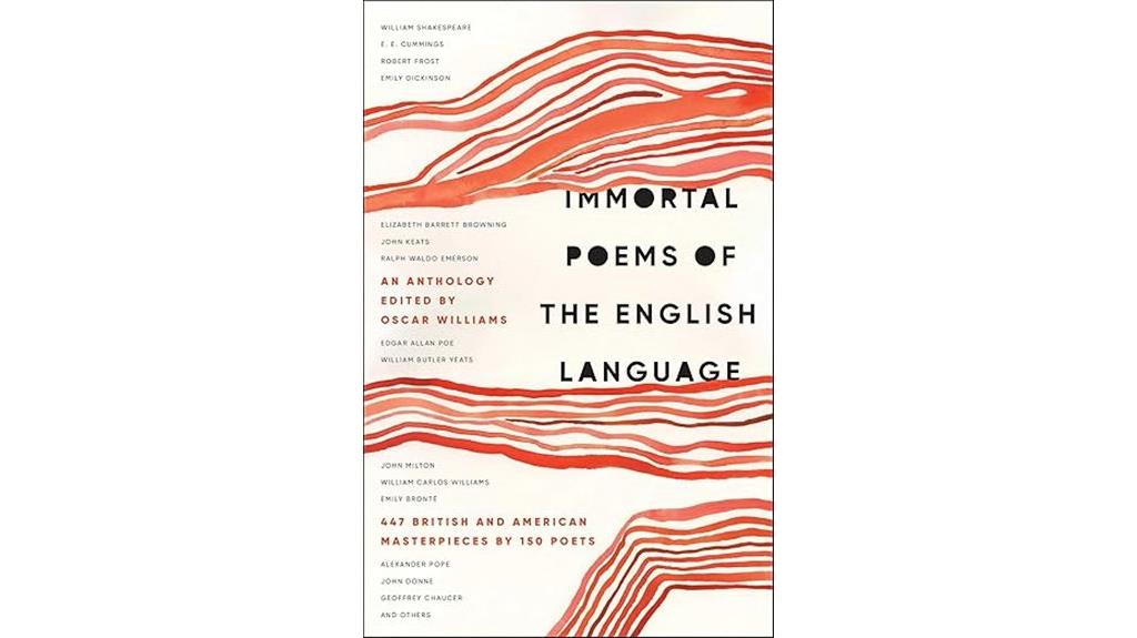 classic english poetic anthology