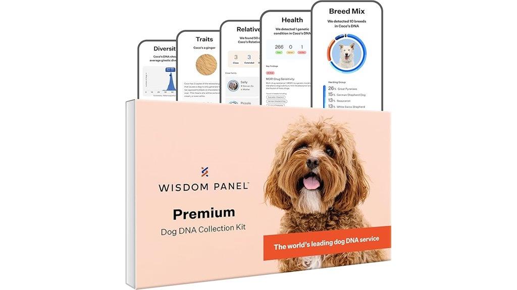 dog breed dna test