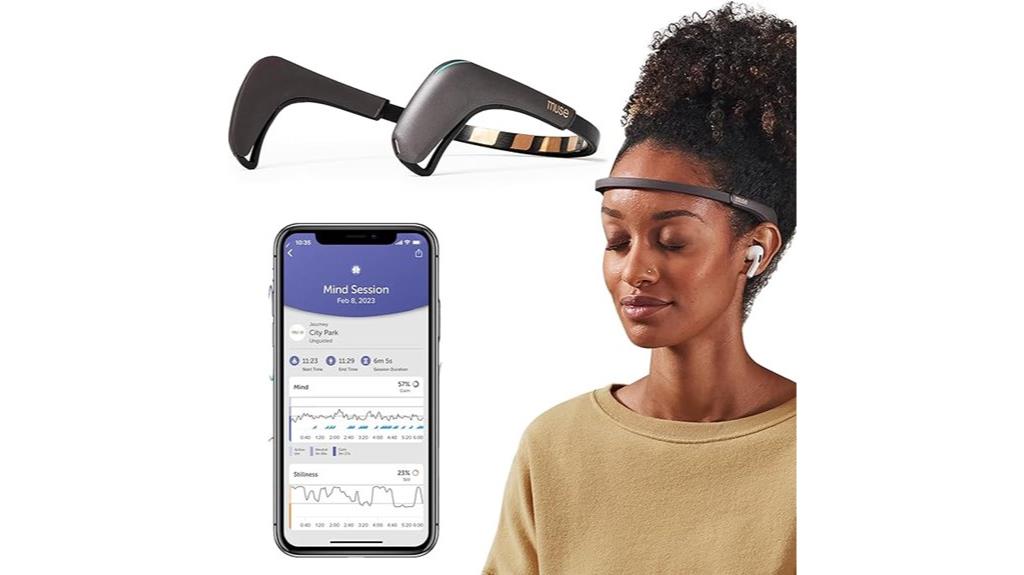 eeg meditation brain headband