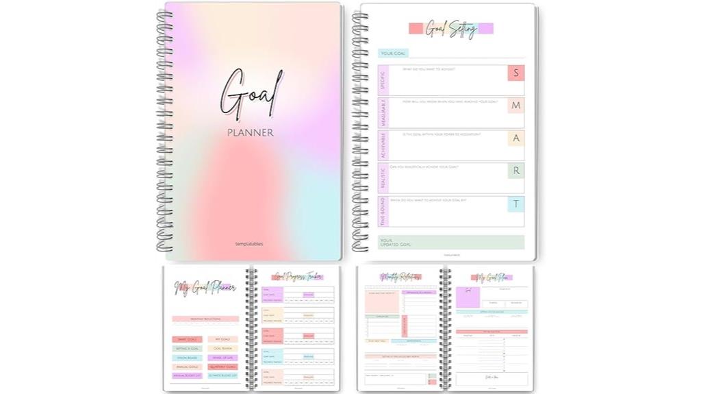 goal setting vision kit