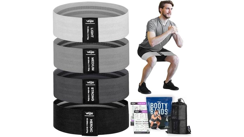 guide to resistance band workouts