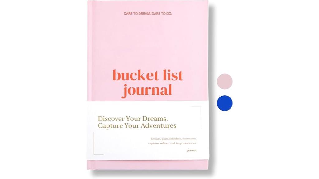 journey to achieve dreams