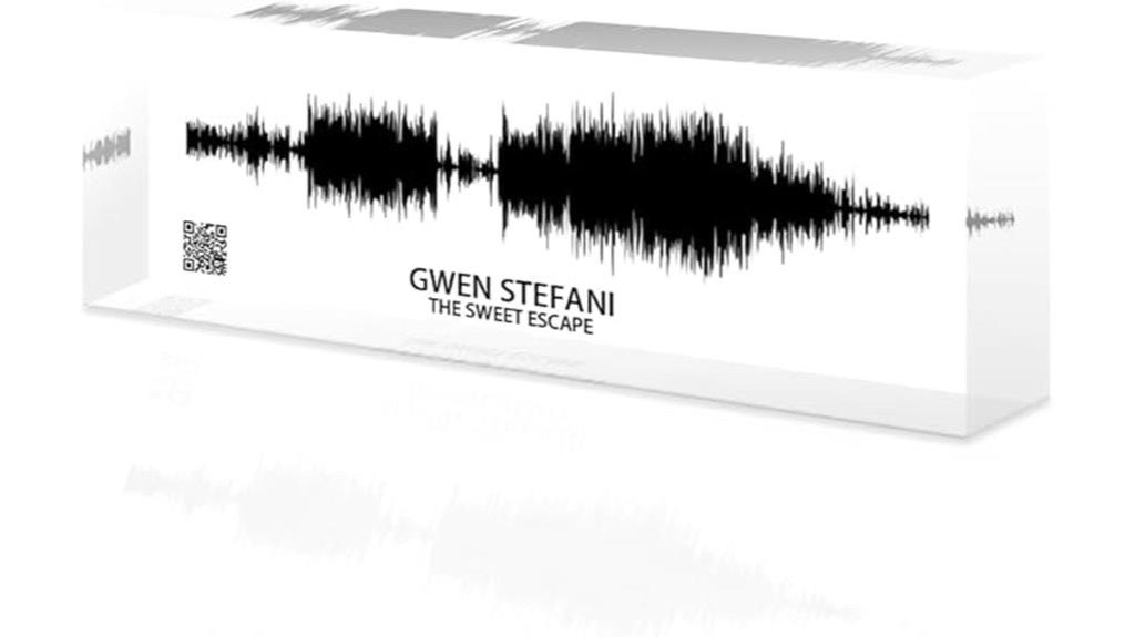 personalized soundwave art gift