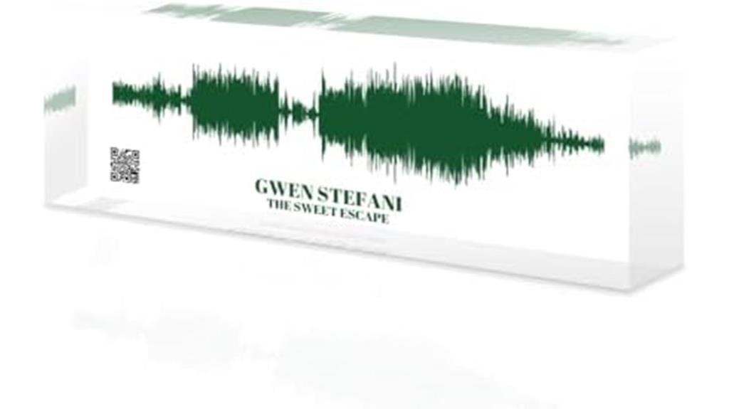 personalized soundwave gift