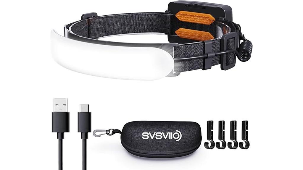 rechargeable headlamp 1500 lumens