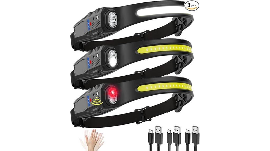 rechargeable headlamps with motion