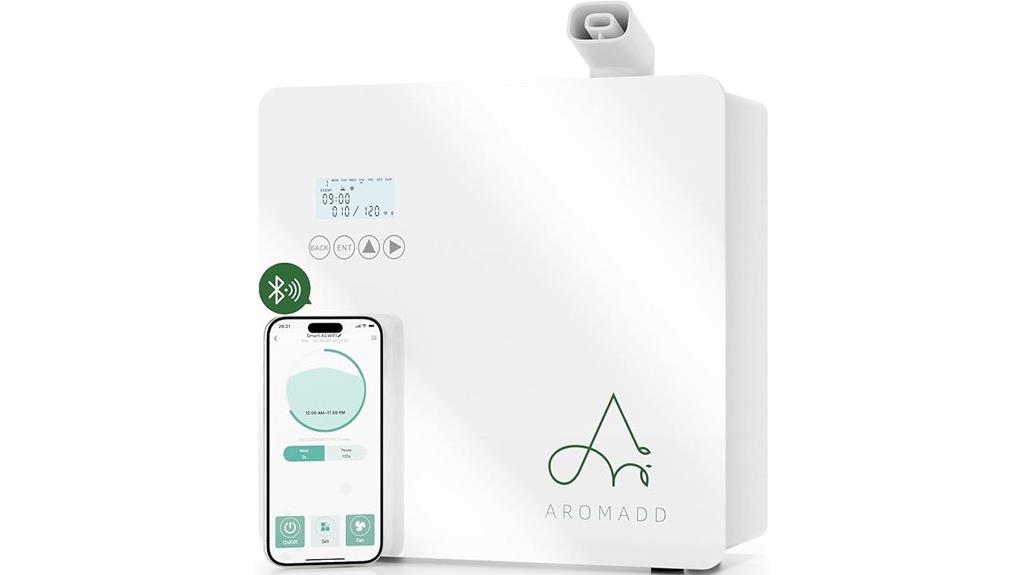 smart home scent technology