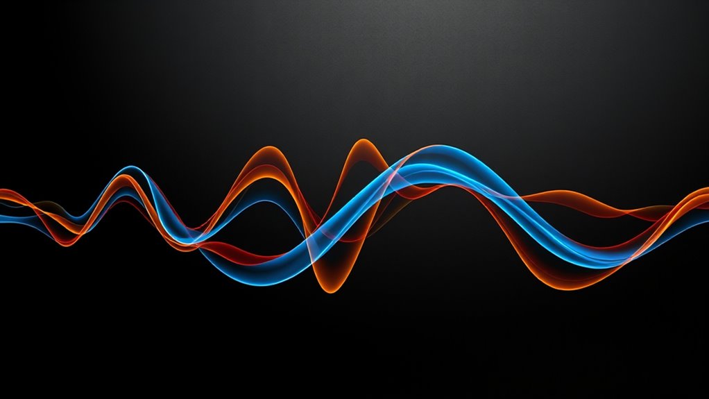 sound quality and customization