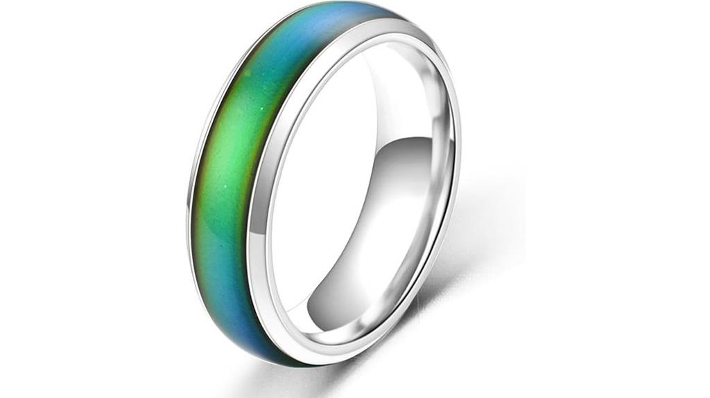 temperature sensitive mood ring