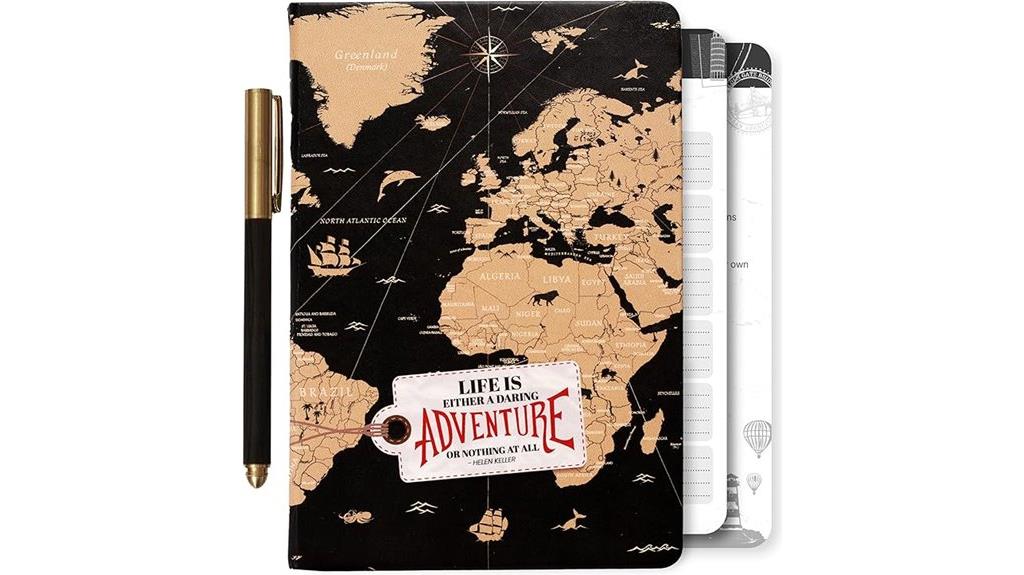 travel journal scrapbook