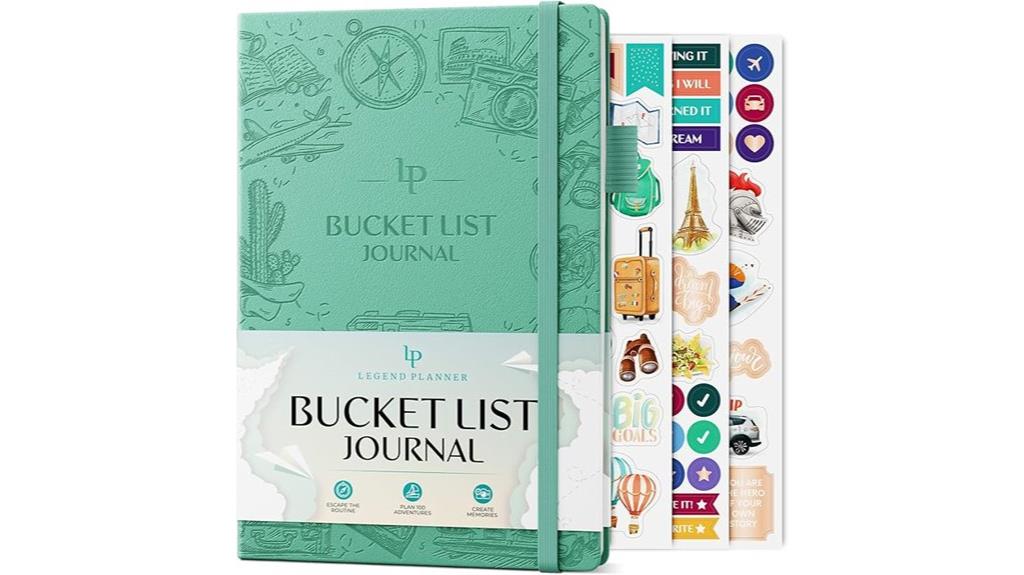 travel planning journal