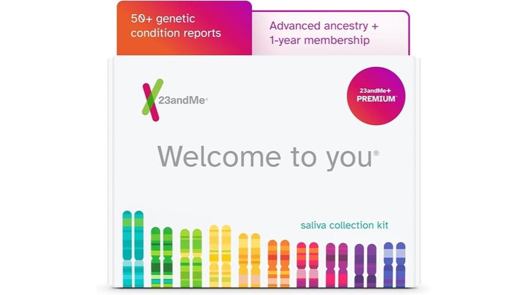 genetic testing premium package