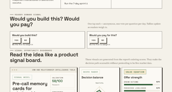 Pre-Call Memory Cards: The Relationship-First Approach To Sales Efficiency